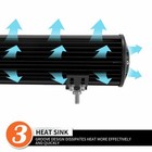400w Led Work Light Bar Flood Combo  Offroad Fog Driving Lights U5d84713