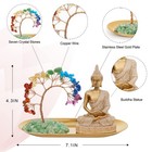 Innolites 7 Chakra Crystal Tree And Buddha Statue Set  Yoga Meditation Decor    
