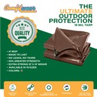 Comfitwear Super Heavy Duty Tarp Cover Reinforced Grommet Multi-use Pool Cover