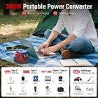 300w Adjustable Dc Power Supply For Milwaukee 18v Battery 2-30v Output