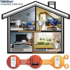 Trendnet Tpl-422e2k Powerline 1300 Av2 Adapter Kit  Includes 2 X Tpl-422e