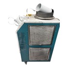 Movincool Classic Plus 14 Portable Spot Cooler 14 000 Btu Single Hose 115v