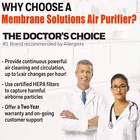 Home True Hepa Air Purifier Large Room Air Cleaner For Allergies Smoke Mold Odor