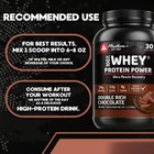 Ultra-pure 100  Whey Protein Powder     Double Chocolate   Lean Muscle Nutrition  