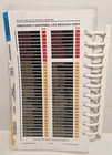 Pcl Pilot Checklist Beechcraft King Air 350 360 Pro Line Fusion Training 2020
