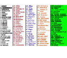 Custom Text Vinyl Decal Sticker Personalized Lettering Any Text - Any Name  c17