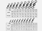 100pcs Rolling Barrel Swivel 30-220lb Fishing Swivels Solid Ring Fish Tool