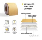 Psa Sandpaper Roll 2-3 4 x20yd  Assorted Grit 60-1000 For Automotive woodworking