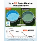 Uimoso 14  Sand Filter Pump With Timer  0 75hp  3500 Gph For Above Ground Pools