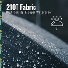 Compact Travel Umbrella Windproof Automatic Folding Rain