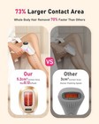 Hair Removal Laser Ipl Permanent Epilator Body Painless Device Skin Flashes Leg