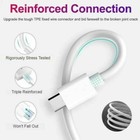 Usb-c To Usb C Type-c Super Fast Charging Data Sync Charger Cable Cord 3 6ft Lot