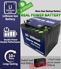 1400lbs Automatic Sliding Gate Opener Wifi Control  Solar Power  Battery Backup