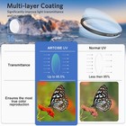 Uv Filter Camera Lens Protector Hd Multi Coated Glass For Canon Nikon Sony Dslr