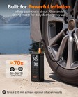 Wolfbox Hyperflow19 Tire Inflator Portable Air Compressor  Cordless Air Pump New
