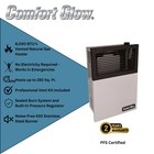 Comfort Glow Direct Vent Natural Gas Heater  8 000 Btu  Wall Mount  280 Sq Ft