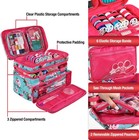 Singer Sewing Accessories Organizer     Double Layer Portable Sewing Storage Bag