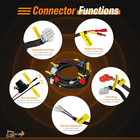 Universal Golf Cart Light Wire Harness For Club Car  Ezgo  Yamaha Models
