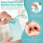 Medi Grade Sinus Rinse Bottle  500ml With 30 Packets - Blue