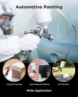 Inokraft D1 Lvlp Spray Gun Kit     Easy-to-use Premium Paint Gun For Cars   Diy