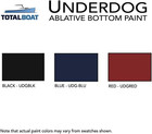 Underdog Marine Bottom Paint For Fiberglass  Wood And Steel Boats Black Gallon