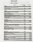 Case 1845c Uni-loader Skidsteer Service Repair Manual Technical Shop Book Ovrhl