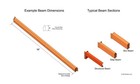 9ft  108   Tear Drop Pallet Rack Beams  Shelving For Industrial Warehouses  Used