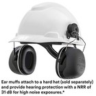 3m X5p3e Peltor Cap Mount Ear Muffs Hard Hat Attachment Noise Reduction Nrr 31db