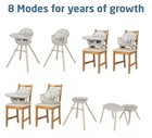 Maxi-cosi Moa 8-in-1 High Chair - Classic Oat       read Description      
