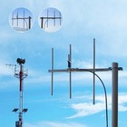 Twayrdio Yagi Antenna Uhf 400-470mhz high Gain Outdoor Gmrs Vertical Base Ant   