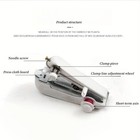 Handheld Sewing Machine Portable Mini Cordless Stitch Tool With 12 Sewing Thread