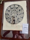 Antique Engravings Indian Zodiac  Falcon   Hawk  Hercules  Sheerness  Ferryboat