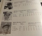 1981 The Nashville Sounds Baseball Official Souvenir Program Don Mattingly  More