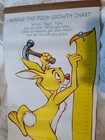 Vintage 1981 Hallmark Winnie The Pooh Growth Chart Rabbit Tigger Eeyore Piglet
