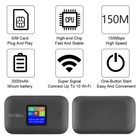 Wireless Unlocked 4g Lte Mobile Broadband Wifi Router Portable Modem Hotspot New