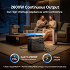 Bluetti Elite 200 V2 2073wh Portable Power Station For Road Trip Refurbished