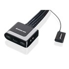 Iogear 2-port Cable Kvm Switch With Hdmi Connections