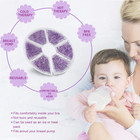 Breast Therapy Pads - Hot   Cold Gel Pads For Breastfeeding   Postpartum Recover
