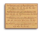 Irish Ancestry History Genealogy 450 Books Family Tree Gaelic Folklore 3 Dvd s
