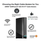 Arris Surfboard G36 Docsis 3 1 Multi-gigabit Cable Modem   Ax3000 Wi-fi Router  