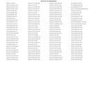 Primary Drive Chain Roller Small 31 Mm Black For Kawasaki Kx250 1984-2007