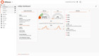 Opnsense Eight-port Router   Firewall On Sophos Sg 125 Hardware