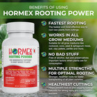 Hormex Rooting Powder  8 - For Moderately Difficult To Root Plants - 0 8  Iba
