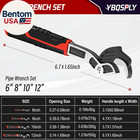 Pipe Wrench Set  6    8    10    12    Self Adjusting Wrench 4-piece Plumbing Tools For