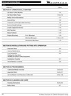 Starbucks Thermoplan Mastrena Cs2 Service And Technical Manuals In Pdf  digital 