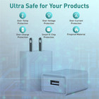 Usb Wall Charger Block Fast Charging Cable For Iphone 6 7 8 X Xr Xs 11 12 13 14