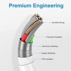 Wholesale Usb-c To Usb-c Cable Fast Charge Cord For Iphone16 15 plus promax ipad