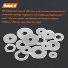 100 Pieces M6x20x1 5mm Fender Washers  304 Stainless Steel Large Fender Washe   
