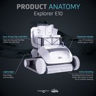 Dolphin E10 Aboveground Robotic Pool Cleaner W clever Clean Maytronics 99996133