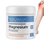 Magnesium Freeze - Topical Magnesium Cream With Niacinamide For Joints  Low B   